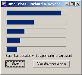 SAS AF Timer Class Demo